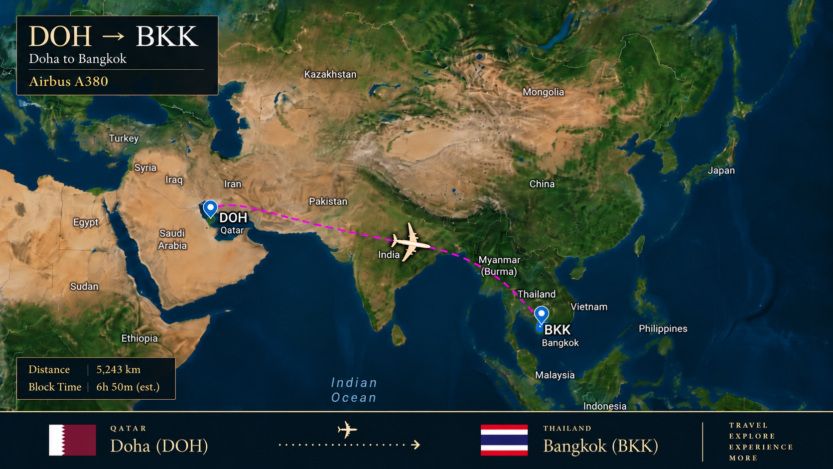 ドーハ(DOH)→バンコク(BKK)の位置関係を示す参考図。図中の6時間50分は概算で、今回の飛行時間6時間23分とは異なります。実際の飛行経路ではありません。